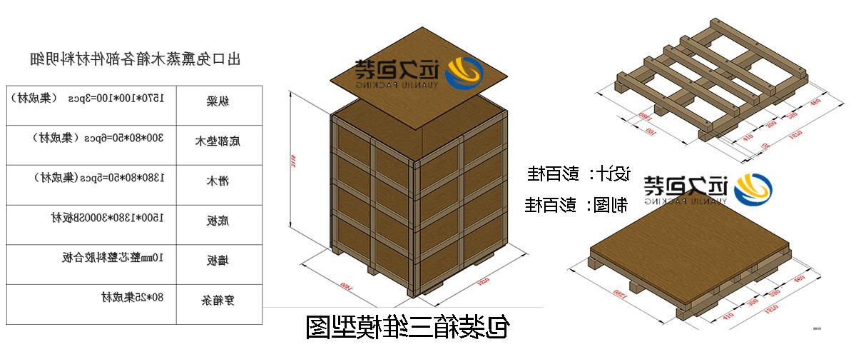 <a href='http://laup.kongtiao11.com'>买球平台</a>的设计需要考虑流通环境和经济性